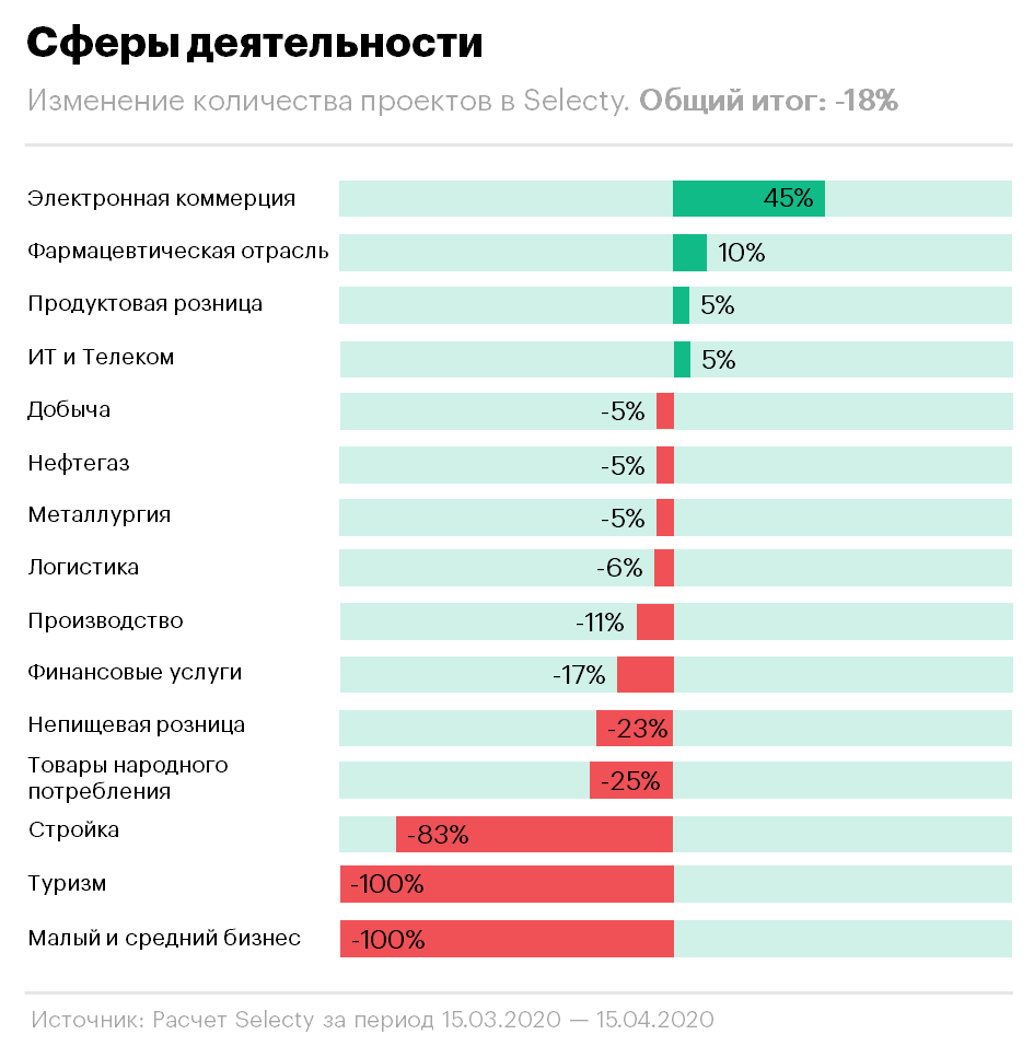 Итоги выставки-форума «Отлично»-2023